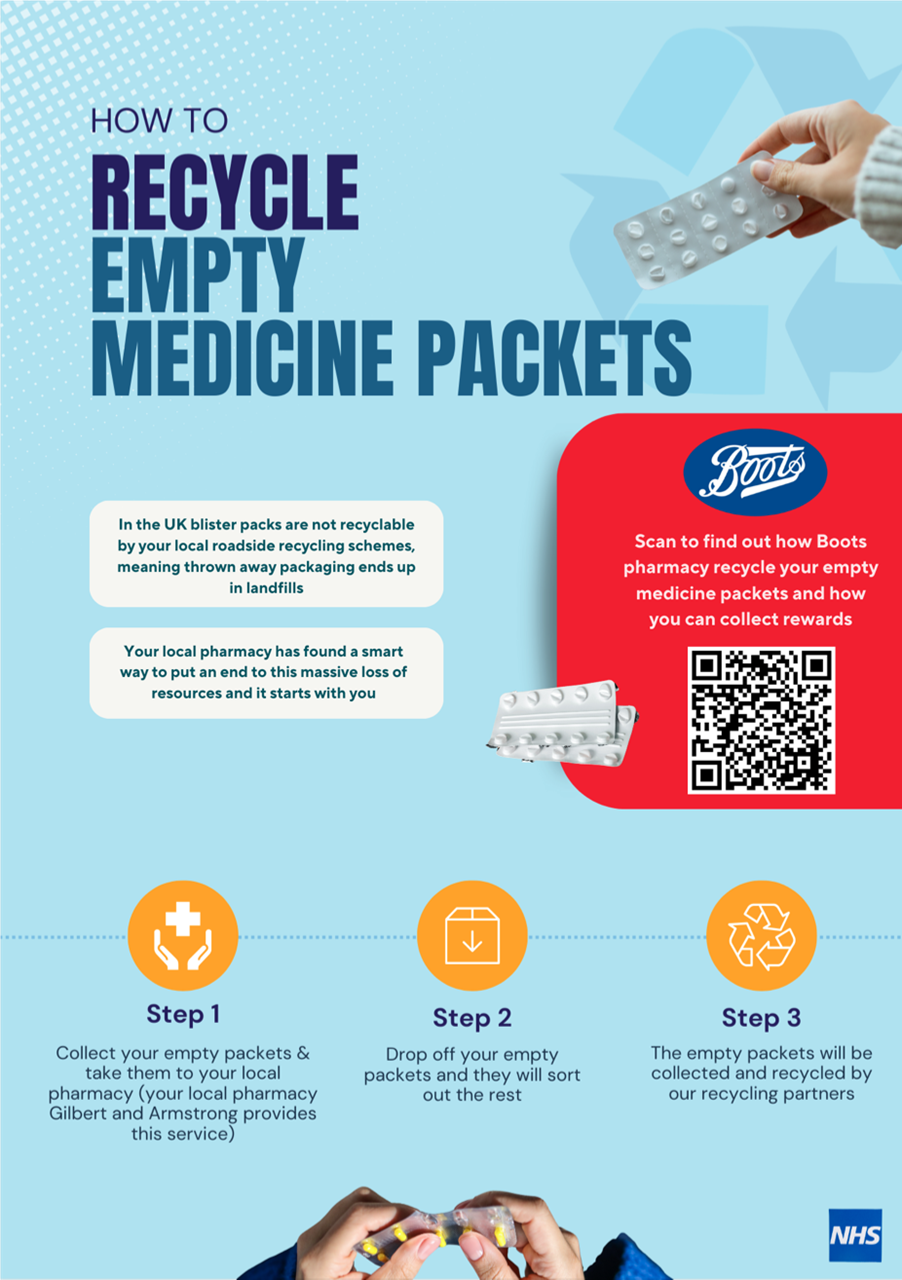 recycle blister packs